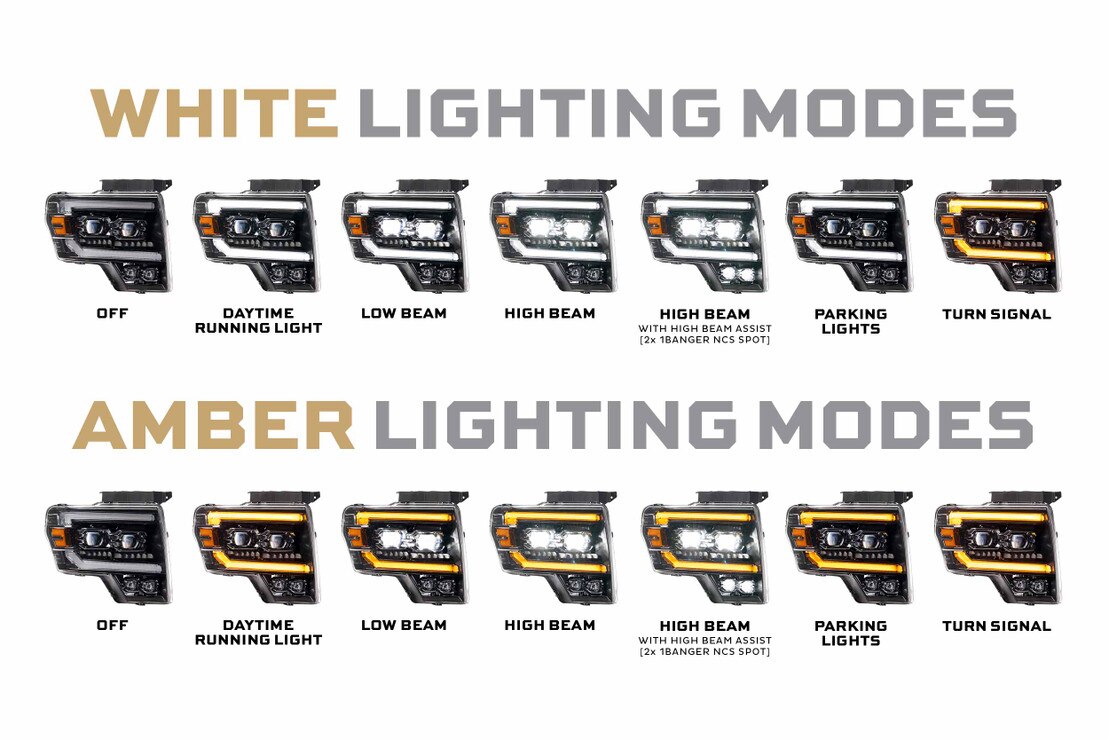10-14 Ford SVT Raptor XB Evo LED Headlights