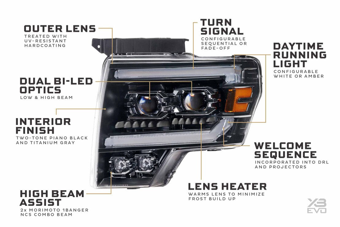 10-14 Ford SVT Raptor XB Evo LED Headlights